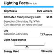 Load image into Gallery viewer, LED Light Bulbs A19 9.8W 4000K 800 Lumens 120V Dimmable E26 Base Damp Location Standard LED Bulbs - LEDMyPlace