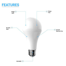Load image into Gallery viewer, LED Light Bulbs A21 16 Watt 1600 Lumens 5000K Daylight White Dimmable E26 Base Damp Location, Standard LED Bulbs - LEDMyPlace