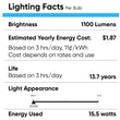 Load image into Gallery viewer, LED Light Bulbs BR40 15.5 Watt 3000K 1100 Lumens 120V Dimmable E26 Base Damp Location LED Indoor Recessed Flood Light - LEDMyPlace