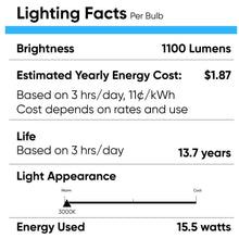 Load image into Gallery viewer, LED Light Bulbs BR40 15.5 Watt 3000K 1100 Lumens 120V Dimmable E26 Base Damp Location LED Indoor Recessed Flood Light - LEDMyPlace