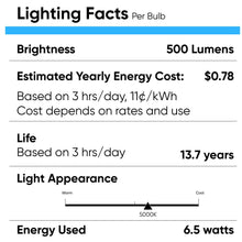 Load image into Gallery viewer, LED Light Bulbs BR40 15.5 Watt 5000K 1100 Lumens 120V Dimmable E26 Base Damp Location LED Indoor Recessed Flood Light - LEDMyPlace