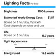 Load image into Gallery viewer, LED Light Bulbs BR40 15.5 Watt 5000K 1100 Lumens 120V Dimmable E26 Base Damp Location LED Indoor Recessed Flood Light - LEDMyPlace