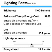Load image into Gallery viewer, LED Light Bulbs BR40 15.5 Watt 5000K 1100 Lumens 120V Dimmable E26 Base Damp Location LED Indoor Recessed Flood Light - LEDMyPlace