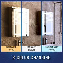 Load image into Gallery viewer, LED Lighted Bathroom Medicine Cabinet with Outlet, Double Sided Mirror, On/Off Switch, Surface Mount, Medicine Cabinet with LED Mirror, CRI 90+, Hector Style - LEDMyPlace