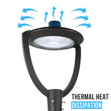 Load image into Gallery viewer, LED Post Top Light With Photocell 75W, 5700K, AC120 - 277V, UL, DLC Listed, IP65 Waterproof, Dimmable, Bronze, For Street Yard Garden Lighting - LEDMyPlace