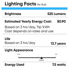 Load image into Gallery viewer, LED R20/BR20 Bulbs - 5000K - Day Light White - 7.5Watts - 50 Watt Equivalent - LEDMyPlace
