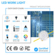 Load image into Gallery viewer, LED String Work Lights With Cage, 65W 5000K, 50ft, 8000LM , IP65, 5 Lights Per Bunch, Linkable, for Construction Sites, Renovation, Mine Cave, Hanging String Lights - LEDMyPlace