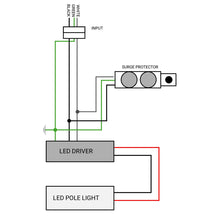 Load image into Gallery viewer, LED Surge Protector - LEDMyPlace