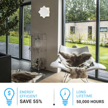 Load image into Gallery viewer, Modern Square LED Wall Sconce, 9W, 3000K, 338LM, CRI: 80+, Dimmable, Dimension: 6.7 x 2.1 x 6.7 Inch - LEDMyPlace