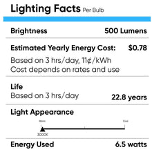 Load image into Gallery viewer, MR16 LED Light Bulbs 6.5W 3000K 500 Lumens Dimmable 120V Damp Location Spotlight Light Bulb - LEDMyPlace