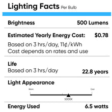 Load image into Gallery viewer, MR16 LED Light Bulbs 6.5W 5000K 500 Lumens Dimmable 120V Damp Location Spotlight Light Bulb - LEDMyPlace