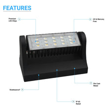 Load image into Gallery viewer, Outdoor Rotatable LED Wall Pack Light 40W 5700K 5400 Lumens, UL, DLC Listed, Bronze Finish, Waterproof Wall Light - LEDMyPlace