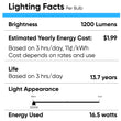 Load image into Gallery viewer, PAR38 LED Flood Light Bulbs 16.5 Watt 3000K 1200 Lumens Dimmable 120V E26 Base Damp Location - LEDMyPlace