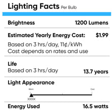 Load image into Gallery viewer, PAR38 LED Flood Light Bulbs 16.5 Watt 3000K 1200 Lumens Dimmable 120V E26 Base Damp Location - LEDMyPlace