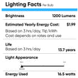 Load image into Gallery viewer, PAR38 LED Flood Light Bulbs 16.5 Watt 3000K 1200 Lumens Dimmable 120V E26 Base Damp Location - LEDMyPlace