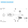 Load image into Gallery viewer, Power Pack - Single Bluetooth Wireless Control System 0 - 10V - LEDMyPlace