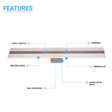 Load image into Gallery viewer, Rectangle Bathroom Light Fixtures, 24 Inch/36 Inch, 4000K (Cool White), Dimmable, ETL Listed, Bathroom Vanity Lighting - LEDMyPlace