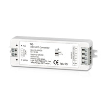 Load image into Gallery viewer, RGB Remote LED Controller Set - Remote with 2 Scenes Dimming - LEDMyPlace