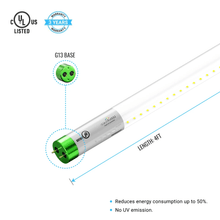 Load image into Gallery viewer, T8 4ft LED Tube/Bulb - Glass 18W 1620 Lumens 6500K Clear, Plug N Play, Double End Power - Ballast Compatible (Check Compatibility List) - LEDMyPlace