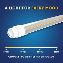 Load image into Gallery viewer, T8 8ft LED Tube/Bulb - 32/36/40/48W Wattage Adjustable, 130lm/w, 3000K/4000K/5000K/6500K CCT Changeable, Clear, R17D Base, - Ballast Bypass - LEDMyPlace