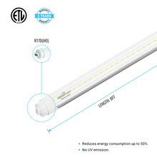 Load image into Gallery viewer, T8 8ft LED Tube/Bulb - 32/36/40/48W Wattage Adjustable, 130lm/w, 3000K/4000K/5000K/6500K CCT Changeable, Clear, R17D Base, - Ballast Bypass - LEDMyPlace