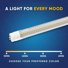 Load image into Gallery viewer, T8 8ft LED Tube/Bulb - 48w/40w/36w/32w Wattage Adjustable, 130lm/w, 3000k/4000k/5000k/6500k CCT Changeable, Clear, FA8 Single Pin, Double End Power - Ballast Bypass - LEDMyPlace