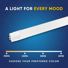 Load image into Gallery viewer, T8 8ft LED Tube/Bulb - 48w/40w/36w/32w Wattage Adjustable, 130lm/w, 3000k/4000k/5000k/6500k CCT Changeable, Frosted, FA8 Single Pin, Double End Power - Ballast Bypass - LEDMyPlace