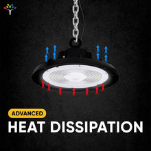 Load image into Gallery viewer, UFO LED High Bay Light 150/120/100 Watt Adjustable, 4000K Cool White, 150LM/W - 155LM/W, 120 - 277VAC, IP65, UL, DLC Listed, 1 - 10V Dim, For LED Warehouse Lighting Retail Workshop Garage Factory Barn Lighting - LEDMyPlace