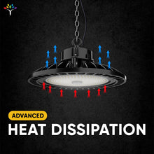 Load image into Gallery viewer, UFO LED High Bay Light 150/120/100 Watt Adjustable, 5700K, 150LM/W - 155LM/W, AC277 - 480V High Voltage, IP65, UL, DLC Listed, 1 - 10V Dim, For Warehouse Barn Airport Workshop Garage Factory - LEDMyPlace