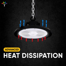 Load image into Gallery viewer, UFO LED High Bay Light 240W/220W/200W Wattage Adjustable, 4000K, 150 LM/W, DLC Premium 1 - 10V Dimmable, AC120 - 277V, Commercial LED Light for Barn Workshop Warehouse Gym Airport Lights - LEDMyPlace