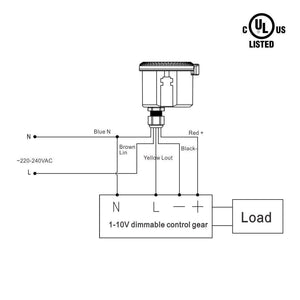 360å¡ 3 Step Dimming Motion & Daylight Sensor for Linear High bay - 49ft max height - LEDMyplace