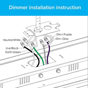 360å¡ 3 Step Dimming Motion & Daylight Sensor for Linear High bay - 49ft max height - LEDMyplace