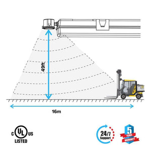 360å¡ 3 Step Dimming Motion & Daylight Sensor for Linear High bay - 49ft max height - LEDMyplace