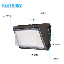 Load image into Gallery viewer, LED Wall Pack Light with Photocell, 40W, 5700K, 6250LM, AC120-277V, Waterproof, UL &amp; DLC Listed