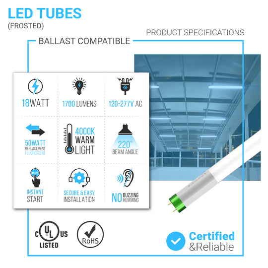 T8 4ft LED Glass Tubes ; 18W 4000K; Single Ended Power ; Frosted