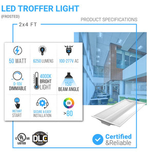 2x4 Dimmable LED Troffer, 50W, 4000K(Natural White), 6250LM, Drop Ceiling Panel Light 2-Pack