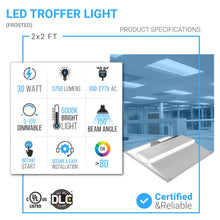 Load image into Gallery viewer, 2x2 LED Troffer Light Fixtures, 30W - 5000K, Commercial Grade Recessed Troffer - Dimmable 2-Pack