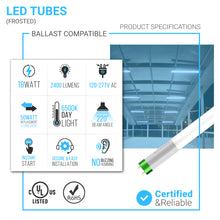Load image into Gallery viewer, Hybrid T8 4ft LED Tube Glass 18W 2200 Lumens 6500K Frosted (Check Compatibility List; Not Compatible with all ballasts)