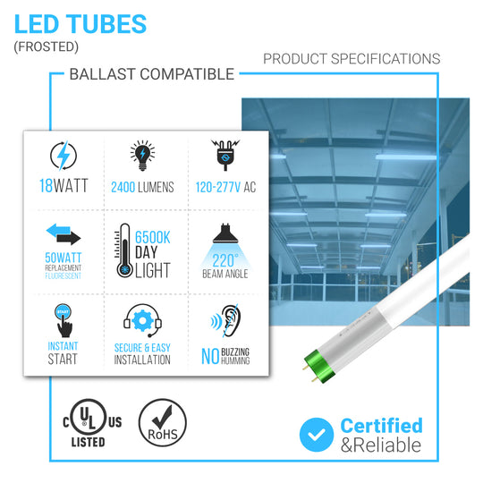 Hybrid T8 4ft LED Tube Glass 18W 2200 Lumens 6500K Frosted (Check Compatibility List; Not Compatible with all ballasts)