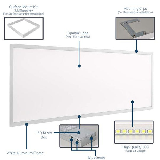 LED Panel 2X4; 70W 6500K; Dimmable