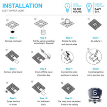 Load image into Gallery viewer, 2x2 LED Troffer Light Fixtures, 30W - 5000K, Commercial Grade Recessed Troffer - Dimmable 2-Pack