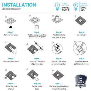 2x2 LED Troffer Light Fixtures, 30W - 5000K, Commercial Grade Recessed Troffer - Dimmable 2-Pack