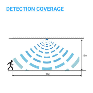 High Bay LED Light UFO LED 150W 5700K with Motion Sensor