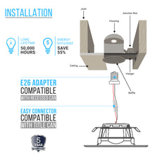 Load image into Gallery viewer, 6-inch Dimmable LED Square Downlight, Recessed Ceiling Light Fixture, 12W, Kitchen Lights