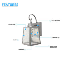 Load image into Gallery viewer, 12W LED Outdoor Wall Lantern Fixture with Water Glass Shade, 4000K (Cool White), Dimmable, ETL Listed