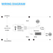 Load image into Gallery viewer, Power Pack-Single Bluetooth Wireless Control System 0-10V