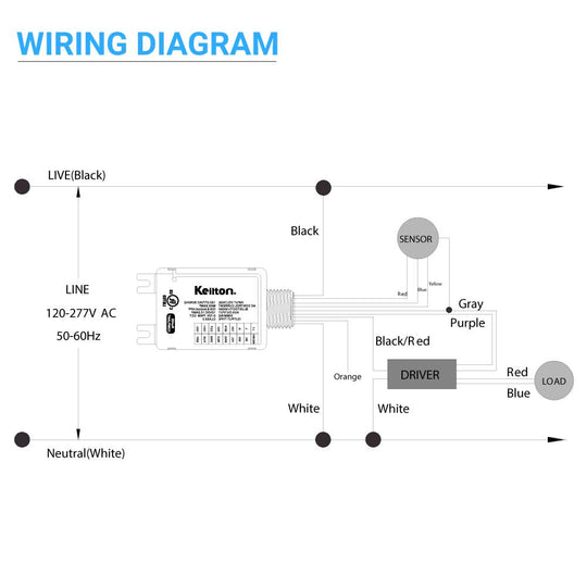 Power Pack-Single Bluetooth Wireless Control System 0-10V