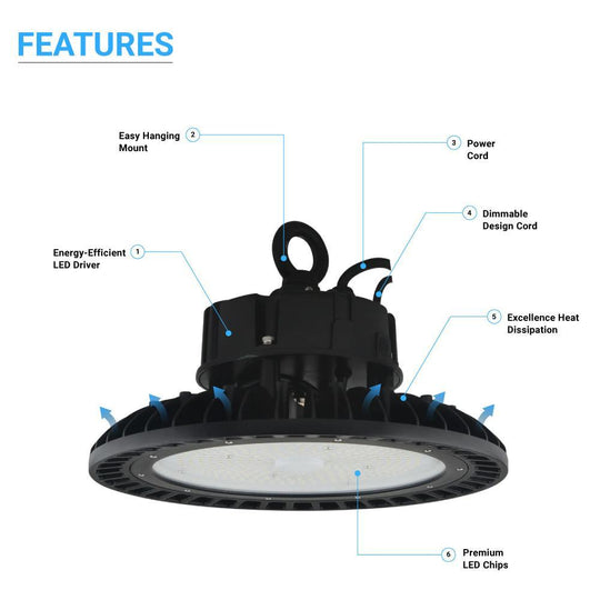 thumbnail image 2 of Kukuppo 240W UFO LED High Bay Light - 480V Industrial Warehouse Garage Lighting 2 of 2