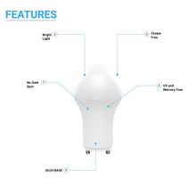 Load image into Gallery viewer, LED Light Bulbs A19 9.5 Watt 5000K 800 Lumens 120V Dimmable, General Purpose Lamp GU24 Base