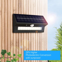 Load image into Gallery viewer, Smart LED Solar Wall Lamp with PIR Sensor (HY39WSRB)